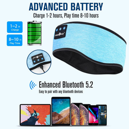 Bluetooth Headband Sports Sleep Headphones, Wireless Music Sleeping Headphones Sleep Eye Mask Earbuds IPX6 Waterproof for Side Sleepers Workout Running Insomnia Yoga Office