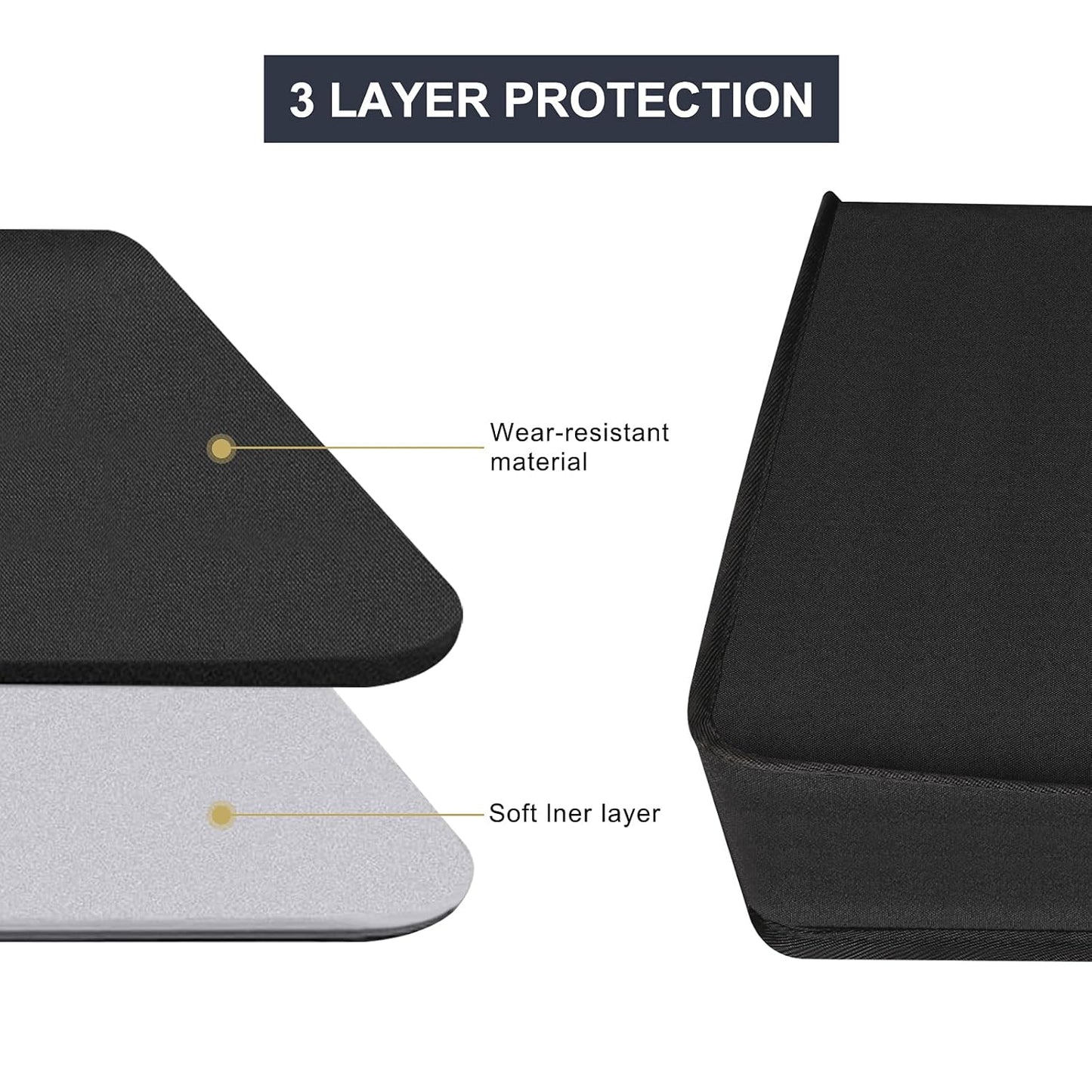 PS5 Dust Cover, Soft Thick Cotton Precision Cut for Playstation 5 Console Digital Edition & Regular Edition, anti Scratch Waterproof Cover Sleeve -Easy Access Cable Port